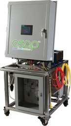 Studio shot of SmartWash® Solutions (ASAP) Unit